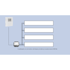 Radiateur électrique horizontal design contemporain blanc mat , hauteur 23cm AntT20 sans embout