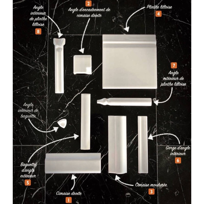 Baguette d'angle exterieur 2.5x15cm, gorge interieur 2.5x15cm, angle exterieur et interieur de plinthe D blanc brillant