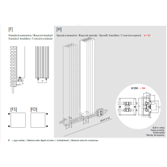 Radiateur eau chaude vertical contemporain moderne brun, noir, blanc mat 150x36cm antTTO