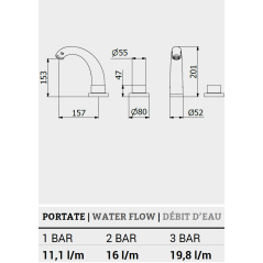 Mitigeur lavabo 3 trous design, bouton en marbre noir, chromé, nickel brossé, platine, or rose, or brossé IB BR390_2