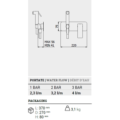 Douchette hygiènique avec mitigeur: chromé, nickel brossé, or, or brossé,or rose, noir mat, blanc mat RU706