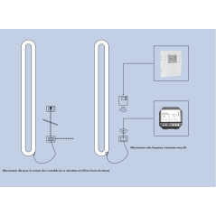 Sèche-serviette radiateur électrique salle de bain contemporain 170X21CM Antubone V vertical de couleur